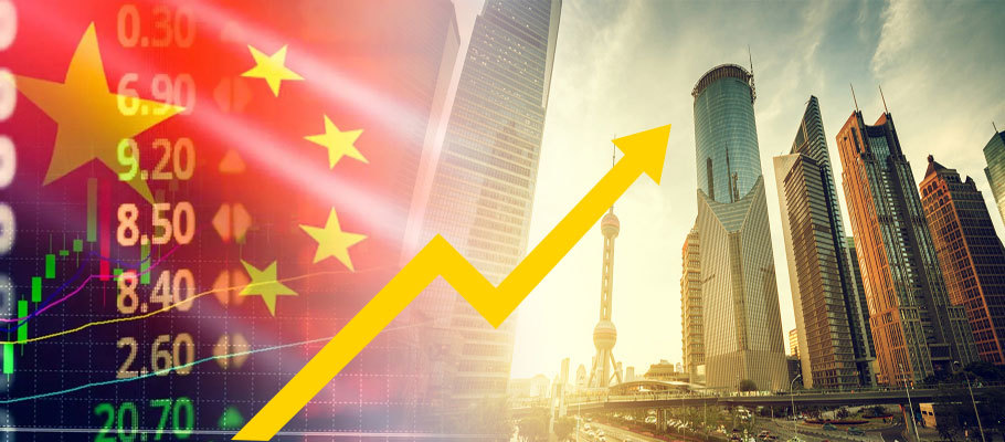 Analyzing China's Impact on the Financial Markets