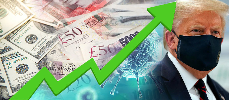 Dollar and Yen Up After Trump Tests Positive for COVID-19