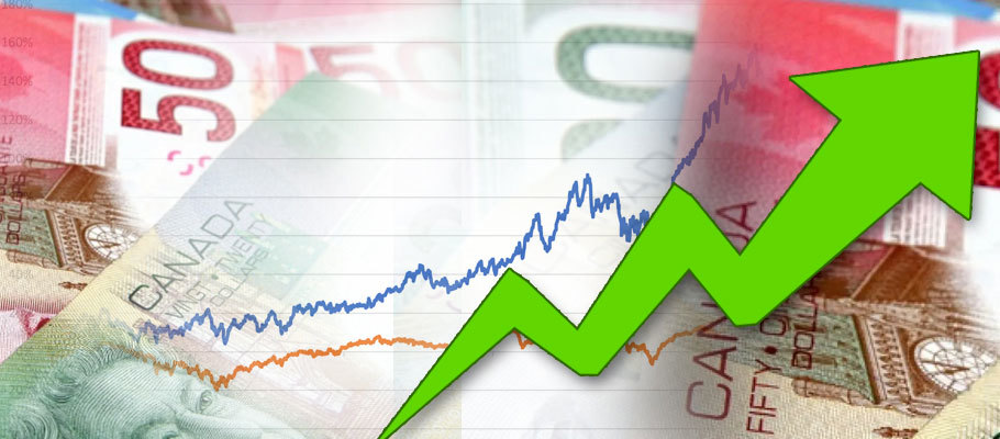 Canadian Dollar Headed Upward if Commodity Prices Rebound