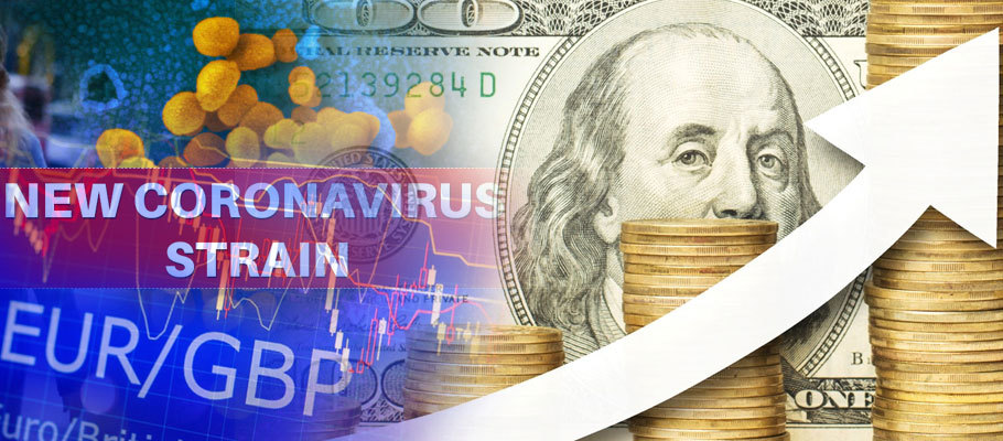 Dollar Rises Against GBP and EUR as New COVID Strain Chills Markets