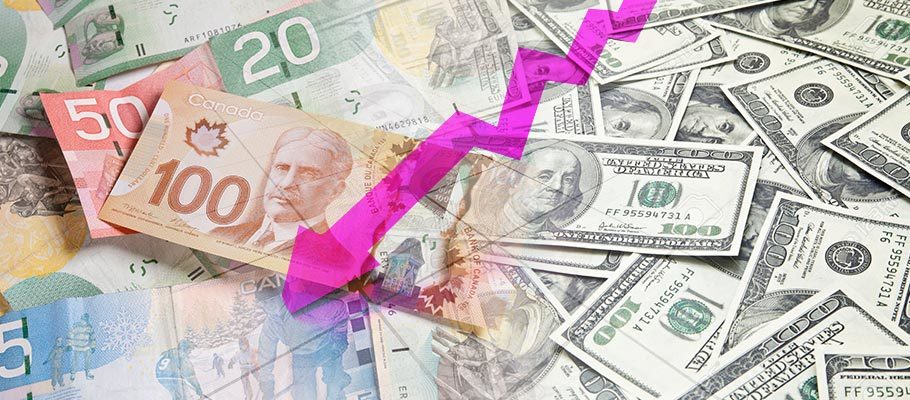 Canadian Dollar Pushes Somewhat Lower Against US Dollar