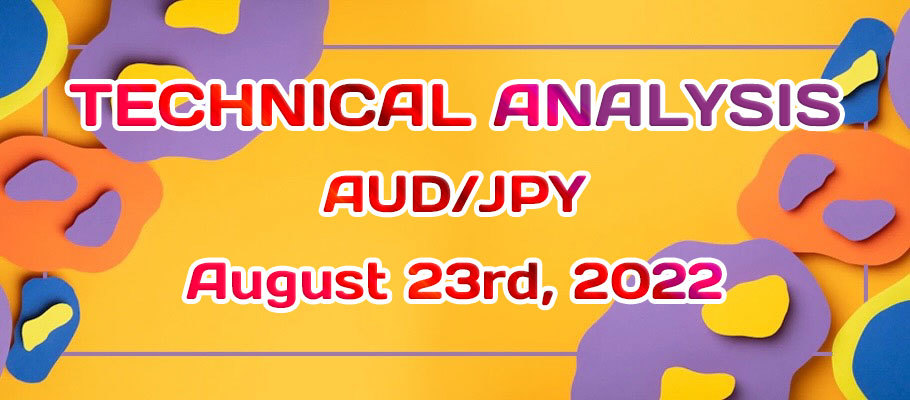 AUDJPY Sell-Side Liquidity Grab is Over