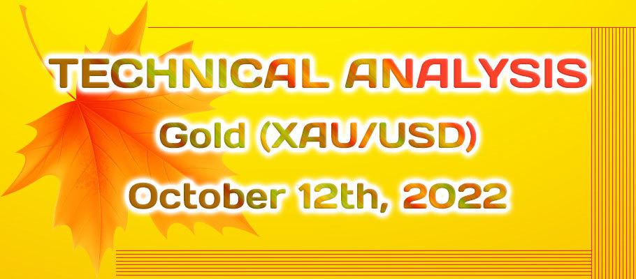 XAUUSD Bulls Formed a Strong Channel Breakout