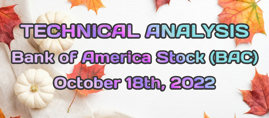 Bank of America Stock (BAC) Awaits a Bullish Breakout After the Upbeat Q3 Data