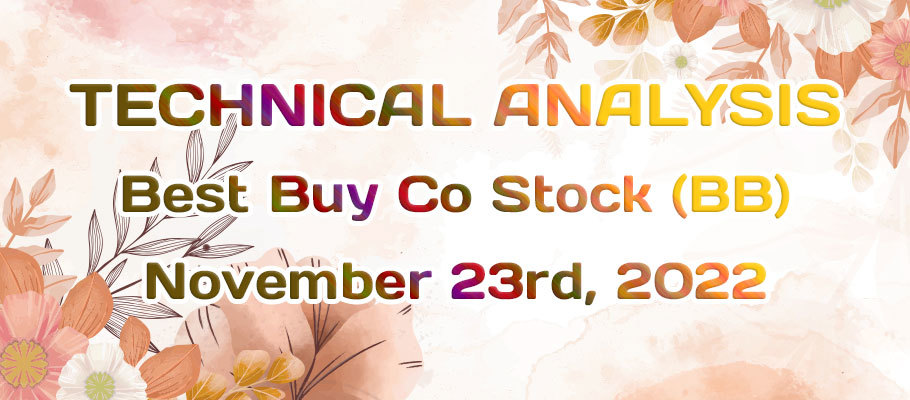 Best Buy Co Stock (BB) Showed a Massive Buying Pressure at the Bottom