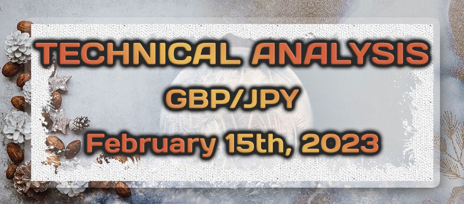 GBPJPY Bulls Need a Rectangle Pattern Breakout to Grab Fresh 400 Pips
