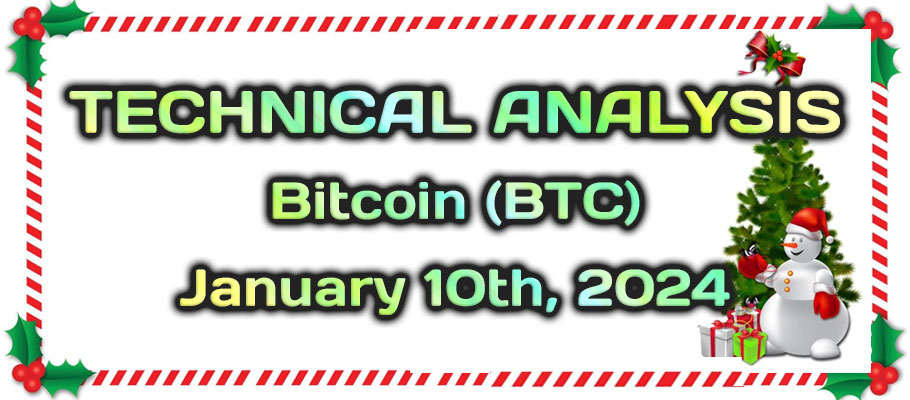 Bitcoin (BTC) is Already Priced in Before the ETF Approval
