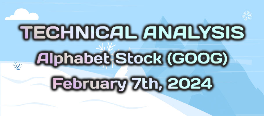 Alphabet Stock (GOOG) is Set to Create a New All-Time High