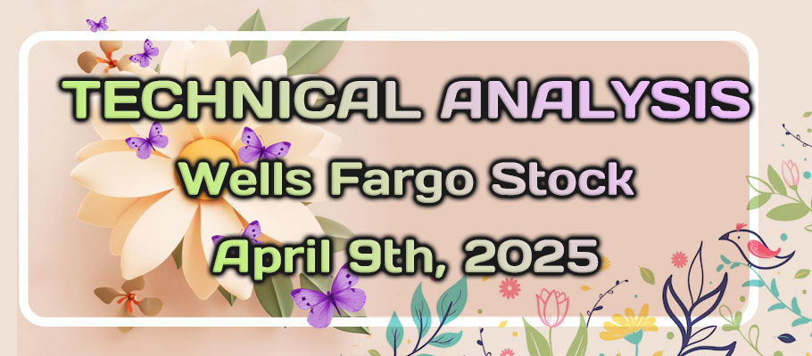 Wells Fargo Stock (WFC) Bulls Need a Push From the Current Optimum Price Zone