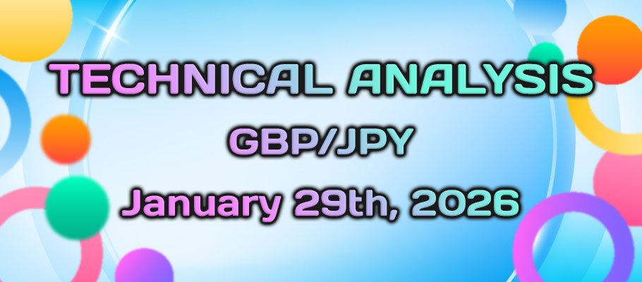 GBPJPY Maintains Bullish Bias Despite BoJ Intervention Risks