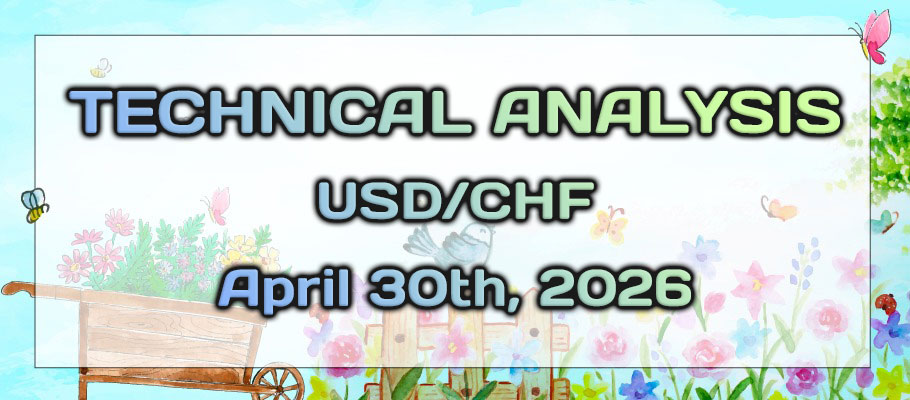 USDCHF Declines Post-FOMC, Signaling Further Downside Potential