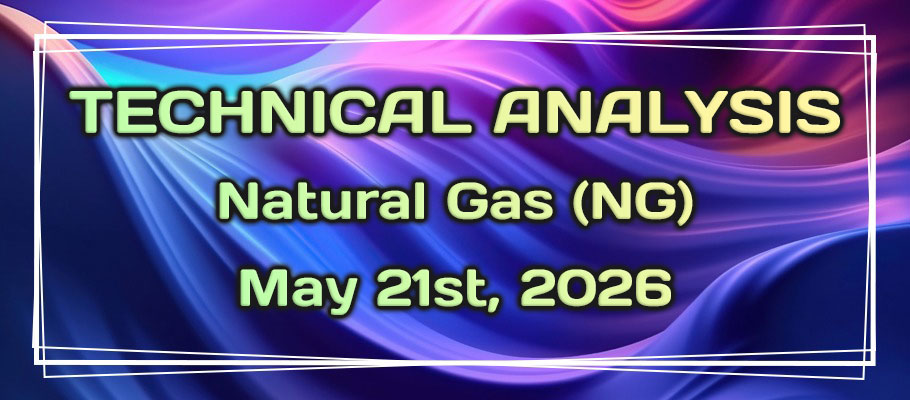 Natural Gas (NG) Bulls Target 3.89 Resistance After Strong Rebound