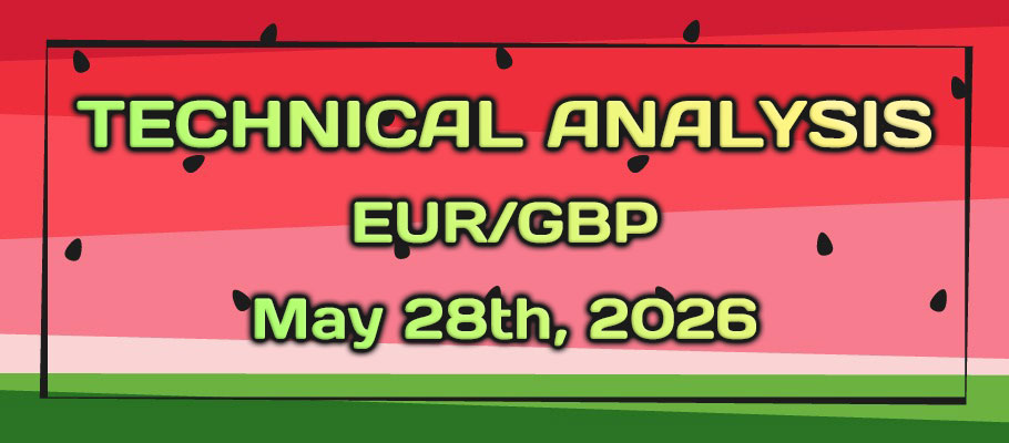 EURGBP Technical Chart Suggests Cautious Buying Near Support