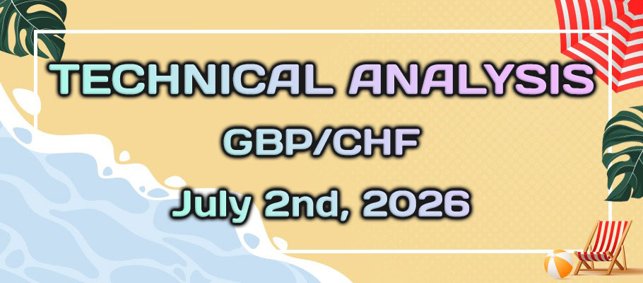 GBPCHF Nears Critical Resistance Amid Strong Bullish Recovery