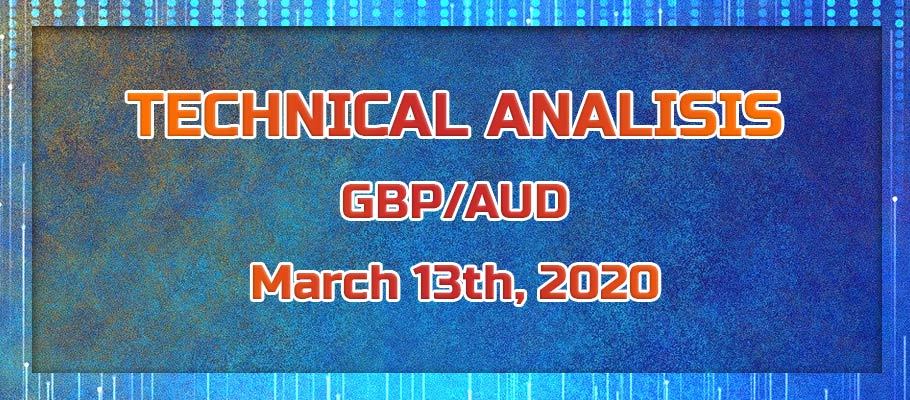 GBP/AUD Long Term Trend Reversal