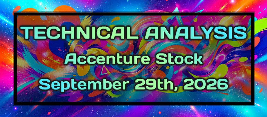 Accenture Stock (ACN) Bulls are on Hold at the Double Top Resistance