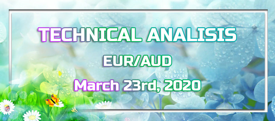 EUR/AUD Incredible Steady Growth Could Have Ended