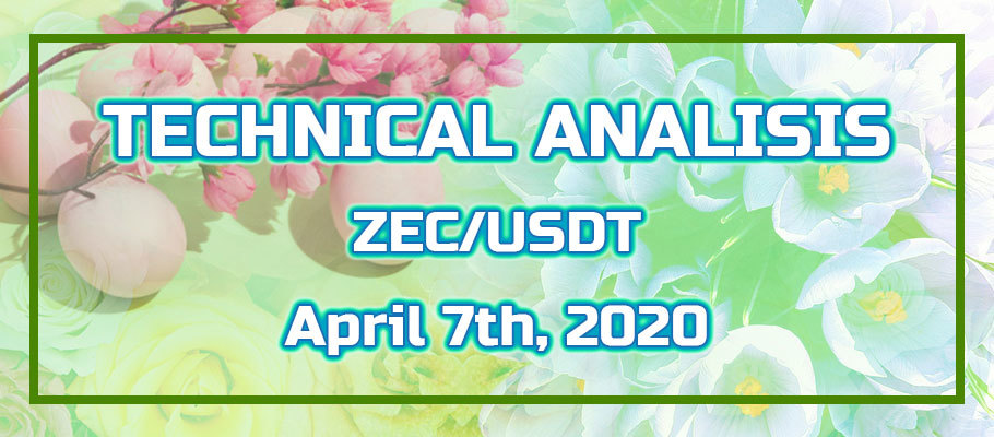 Considering Current Price Action Zcash Coin is About to Skyrocket