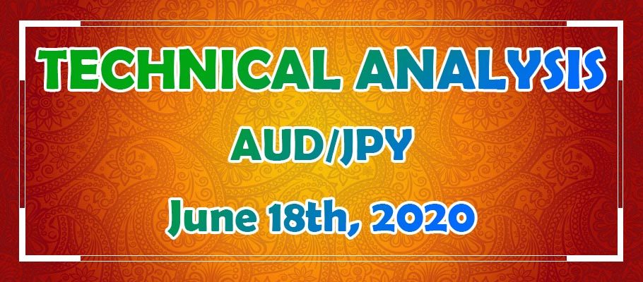 AUD/JPY Major Uptrend Might Resume This Week After Forming a Double Bottom