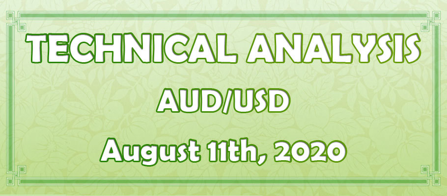 US Dollar Weakness Might Send AUD/USD to a 20-Week High