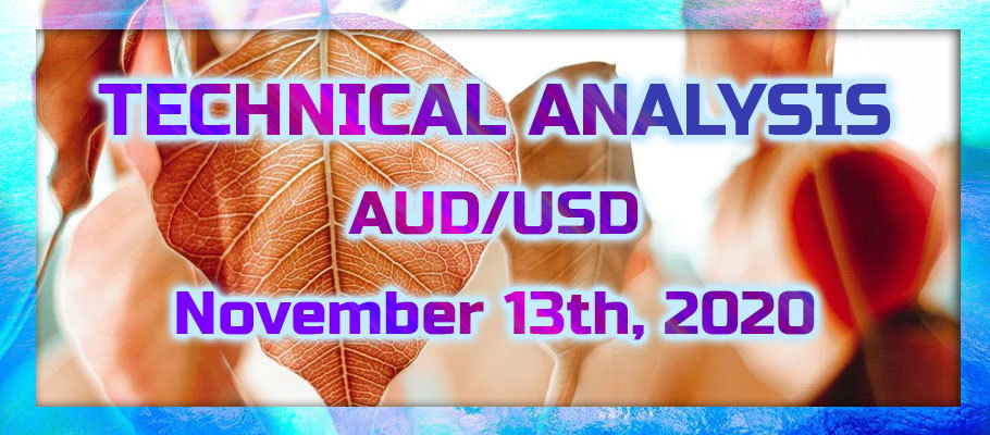 AUD/USD Might Drop by 300 Pips to Re-Test the Key Demand Zone