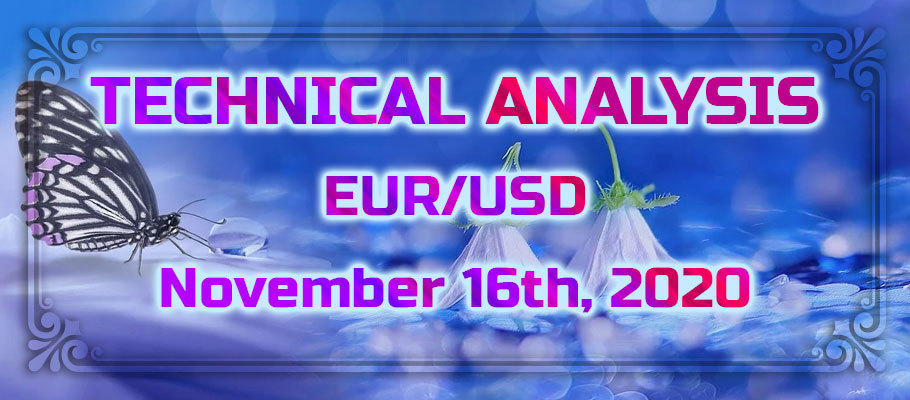 EUR/USD Weekly Trend Remains Bearish and the Current Upside Correction Could be Favorable for Sellers