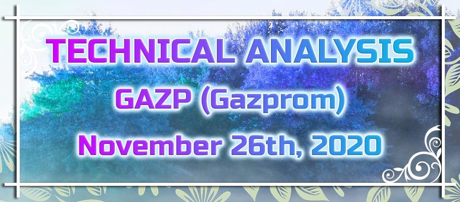 GAZP (Gazprom) is Showing Signs of a Long-Term Growth, but Perhaps the Trend is About to Reverse