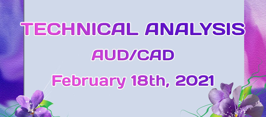 AUD/CAD Strong Uptrend is Yet Again to Accelerate
