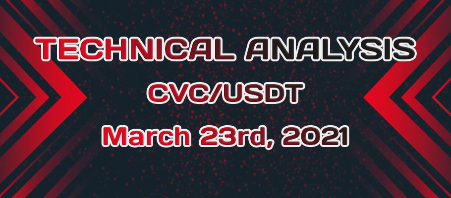 Civic Coin is Still Extremely Bullish, the Uptrend Might Continue Any Moment