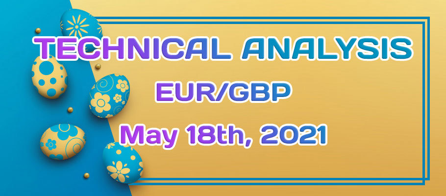 EURGBP is Hovering Around 0.8600 – Can It Push Lower?