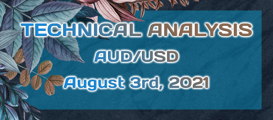 AUDUSD Surged Higher After Hawkish RBA – Can Buyers Breach the 0.7415 High?