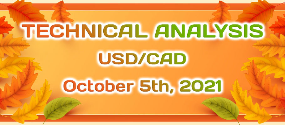 USDCAD Bulls Failed to Hold the Momentum – Is It Time For Bears?