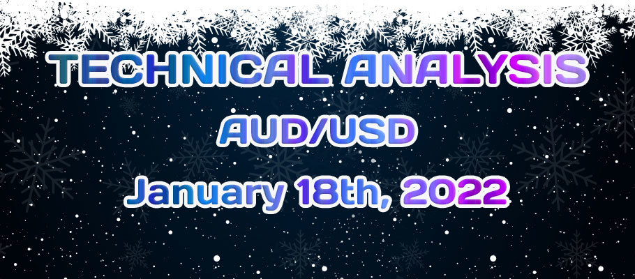 AUDUSD is Trading Within a Bullish Channel – Strong Selling Pressure Expected
