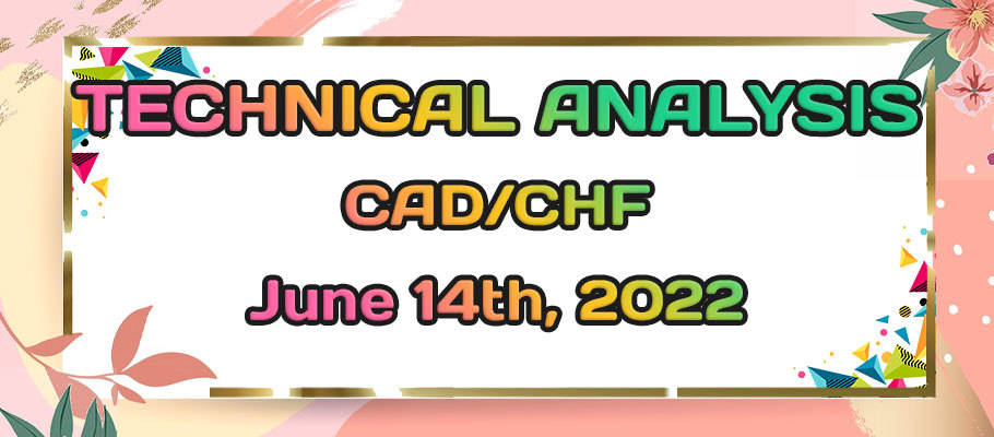 CADCHF Showed a Strong Reversal From the 0.7810 Key Resistance Level