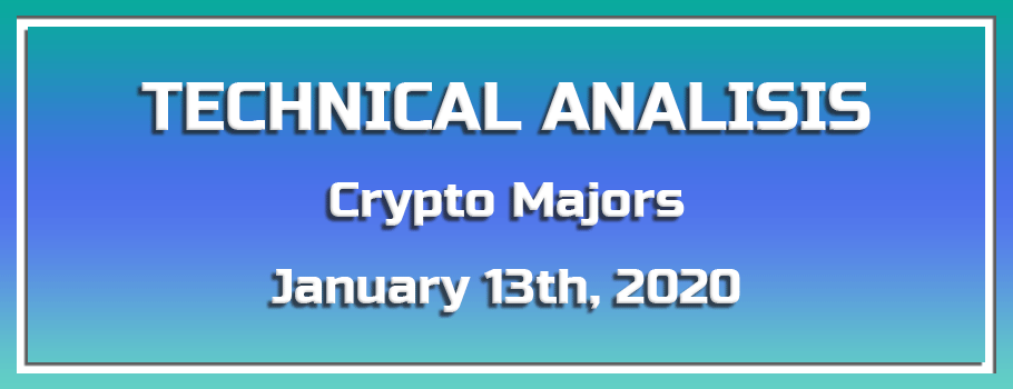 Technical Analysis of Crypto Majors – January 13th, 2020
