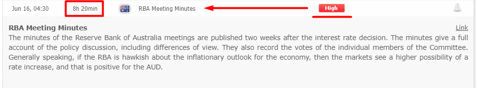 AUD/NZD news template for 16 June 2020