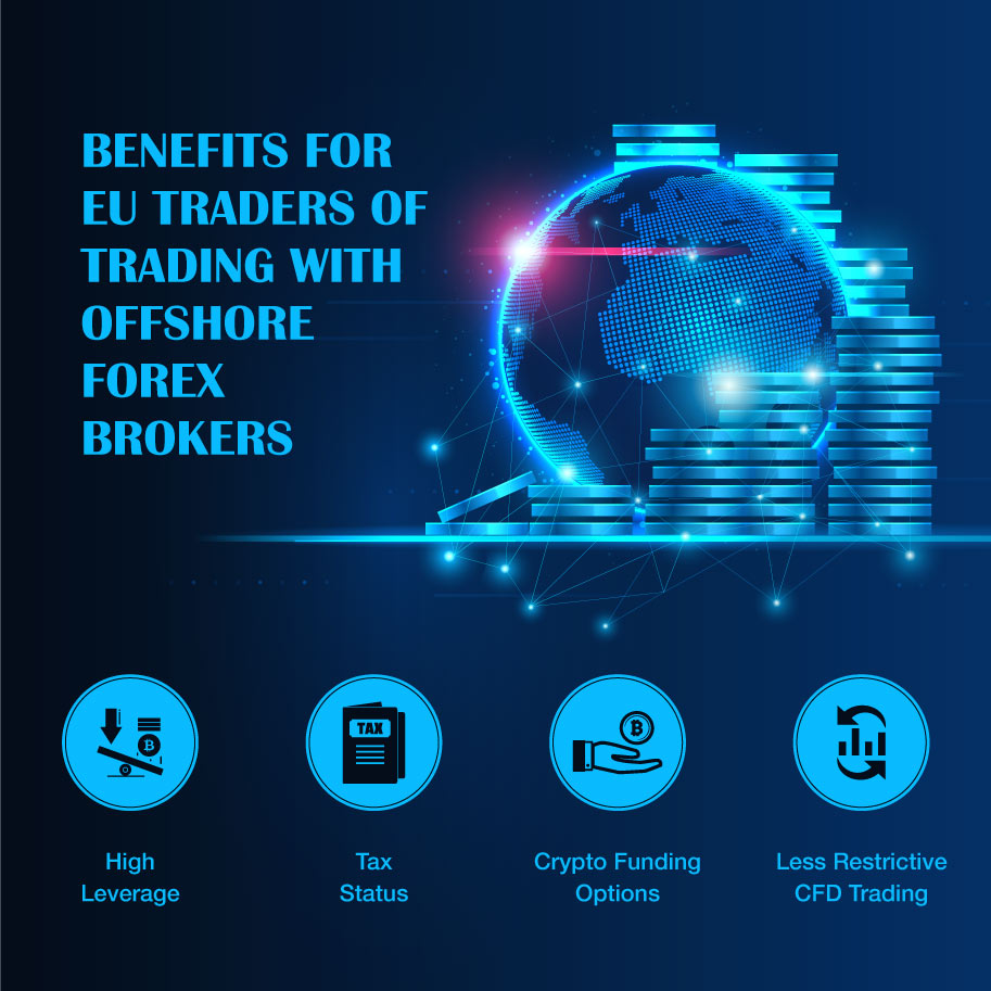 Infographics: Benefits for EU traders of trading with Offshore Forex Brokers