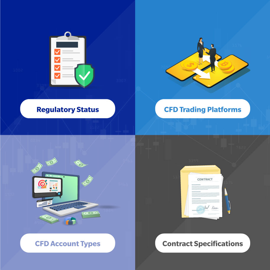 Infographics: Criteria for choosing a CFD broker